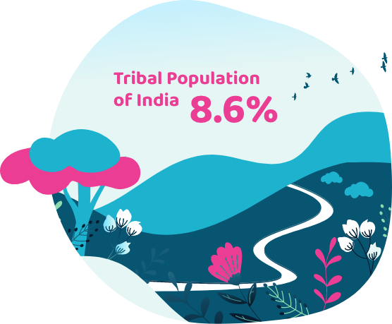 Tribal population